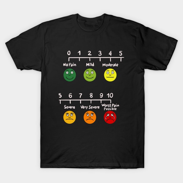 Useful Nurse Infographic Pain Assessment T-Shirt by isstgeschichte